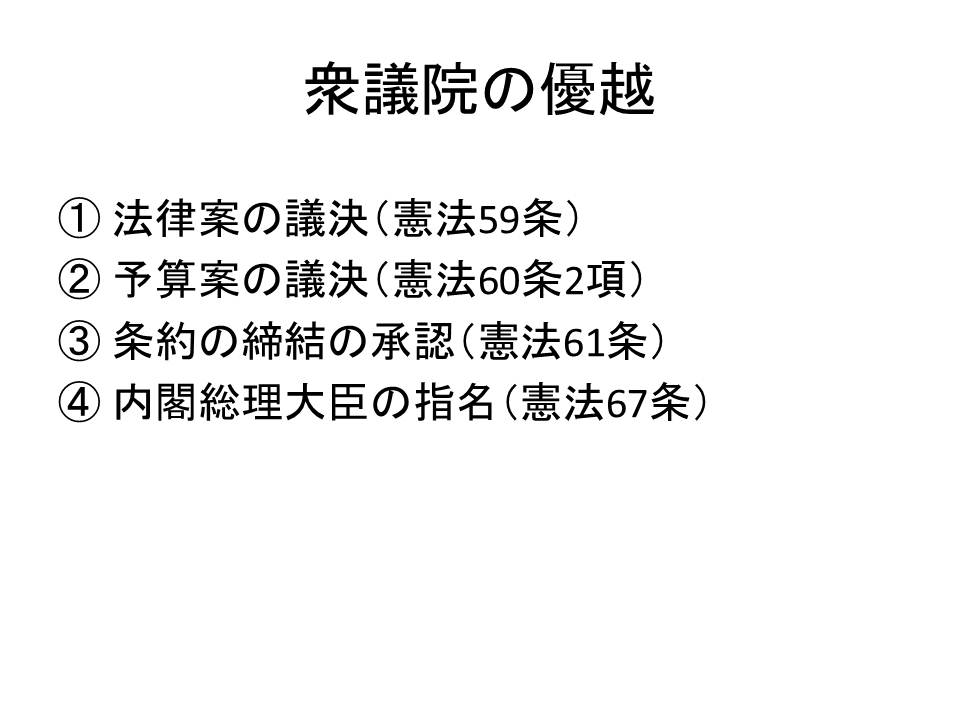 中学生のための社会科講座試験でもよく出る!予算ができるまでの審議の過程を勉強しよう!トラックバック