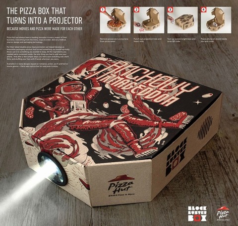 pizza_projector_2-620x587