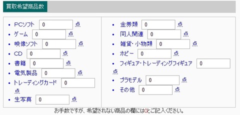 駿河屋に買取してもらったはなし Part 1 だからオタクは辞められない 駿河屋に買取してもらったはなし Part 1 だからオタクは辞められない