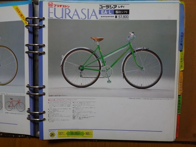 BSカタログ80s : それはユーラシアから始まった BSカタログ80s : それはユーラシアから始まった