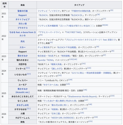 ty
