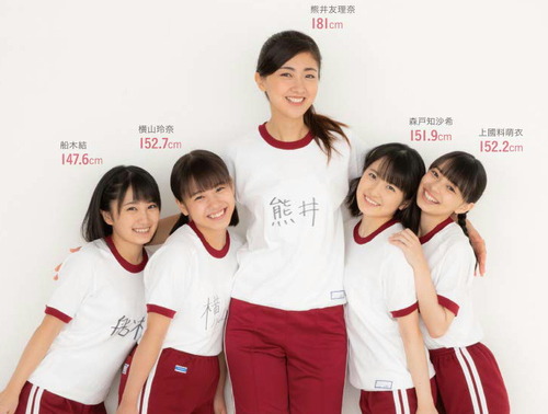 kumai2