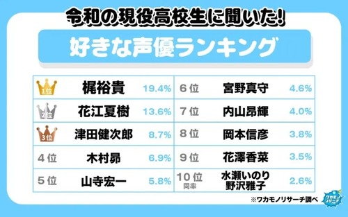 fu6858191