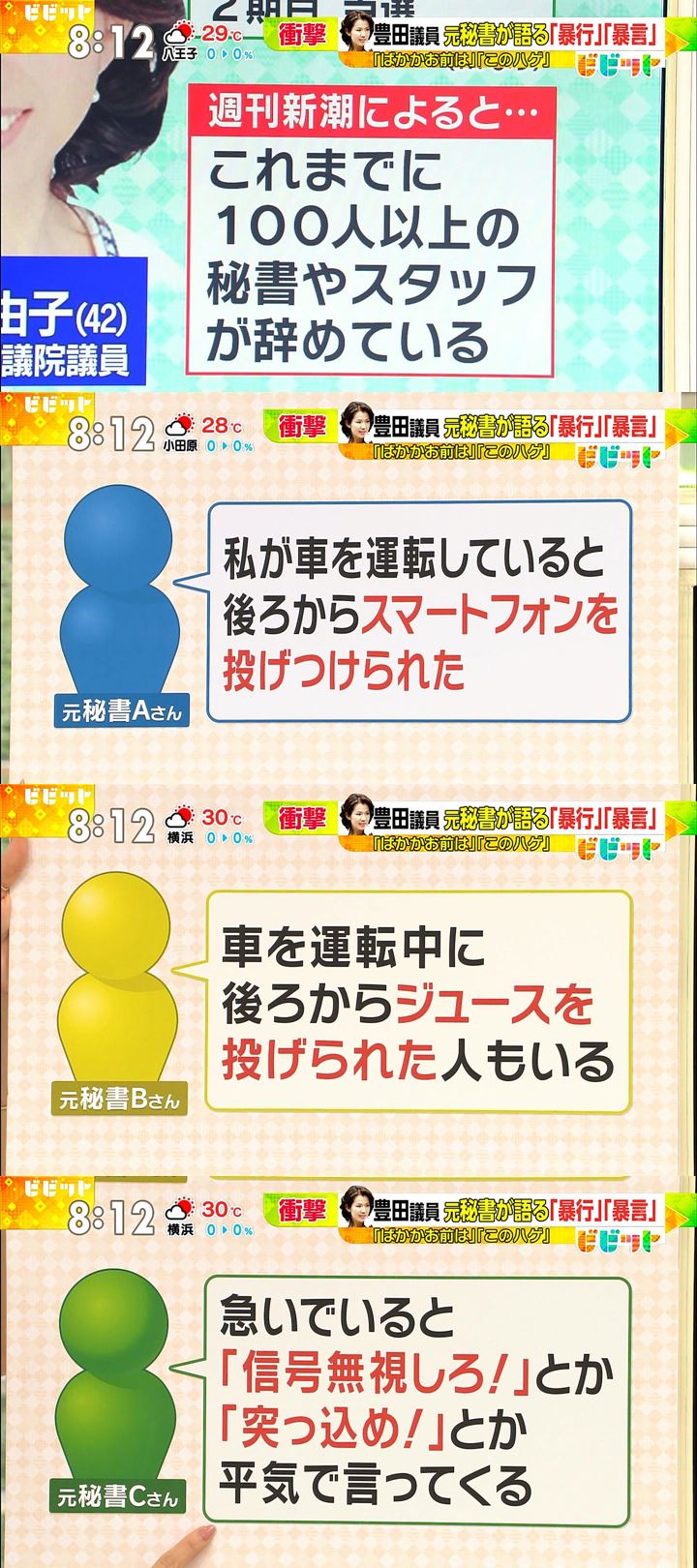 悲報 豊田真由子に暴行されたハゲ 無能なハゲだった 草生える 悲報 豊田真由子に暴行されたハゲ 無能なハゲだった 草生える