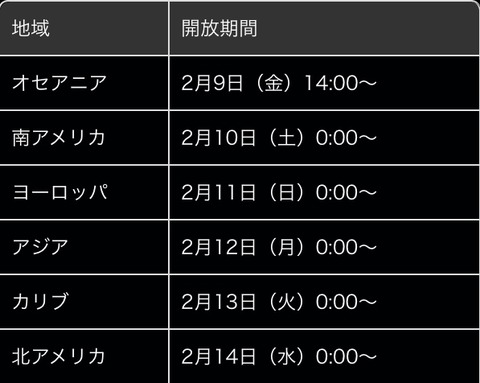 542BCDE9-9406-4ACD-98BD-5631EDA68120
