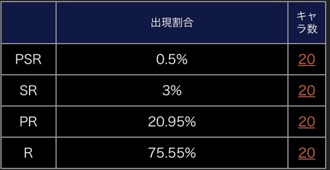 86A48A91-010F-4490-ACD7-45570A828FA7