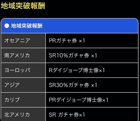 8290C525-886F-401F-99A3-1BFC85C820B2