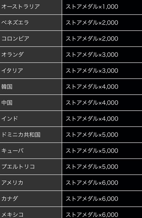 FF22D2A4-E0D2-4844-9FE7-0EC5B116AC8D