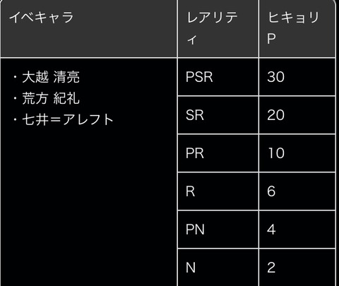 61409416-7BE8-40D2-A244-3D3D23F5C91B