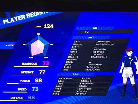 キャプテン翼 Rise Of New Championsをプレイ2 エピソードオブニューヒーローを攻略 下手な人も戦えるようになる方法 ファリスの ゲームを楽しむブログ