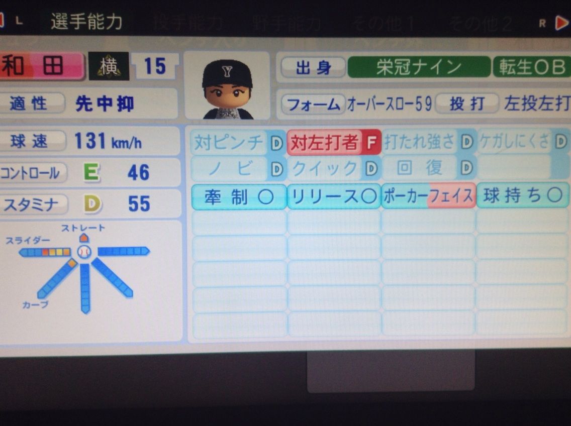Year1 まさかの転生ob どすこいのまったりパワプロ日記 Year1 まさかの転生ob どすこいのまったりパワプロ日記