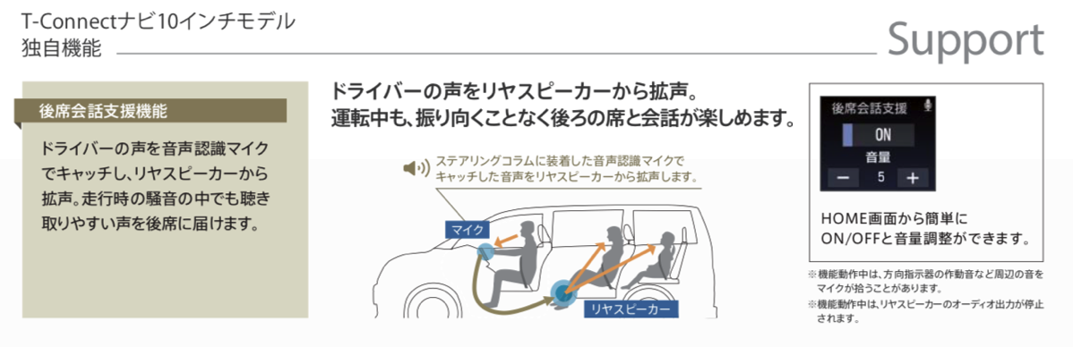 詳細解説 トヨタ純正ナビがモデルチェンジ 大きな革新は無し みどりのおと Green Note