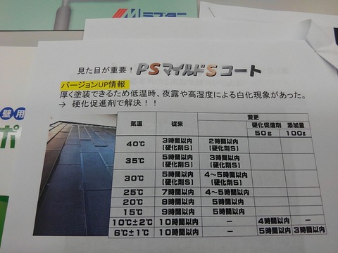 この情報が知りたかった!