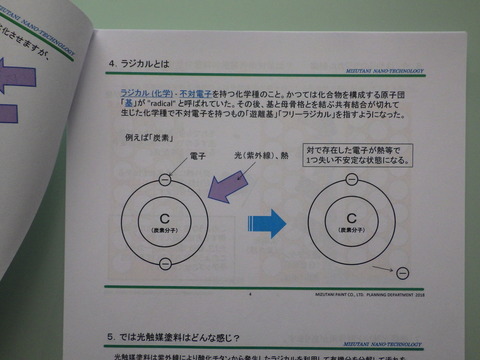 ラジカルとは?濃い内容ですね~