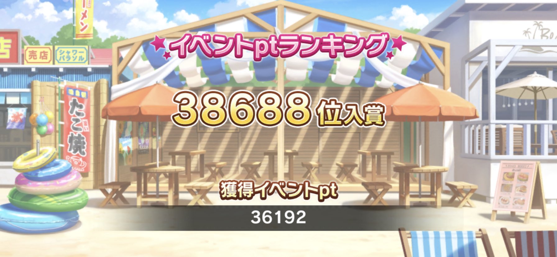 アイドルマスターシンデレラガールズ スターライトステージ イベント Live Groove Visual Burst 結果発表 アフロの日記