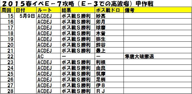 もんはんのえろほん極彩色 柔皮 アフロの日記