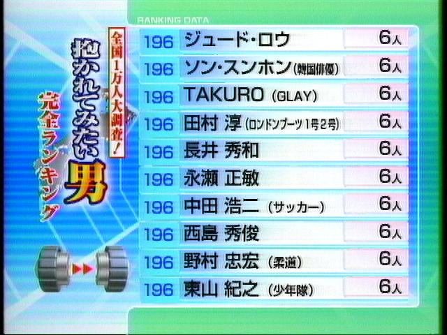 抱かれたい男 Paroles Grise