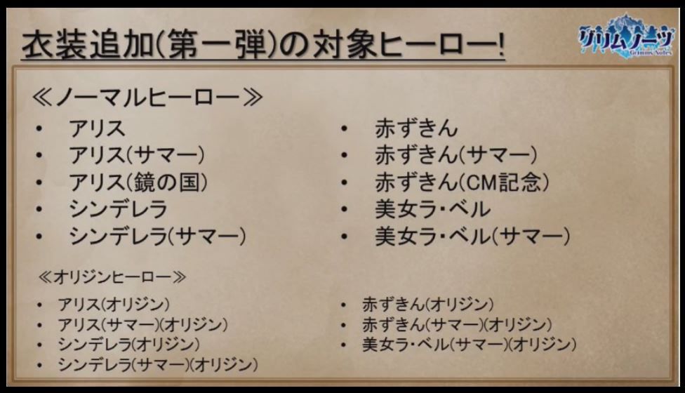 グリムノーツ 野獣マスク被ったら良かったのに自分だけはハロウィンに染まりたくない感が出てる グリムノーツ2ch攻略