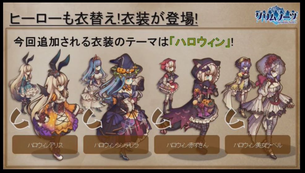 グリムノーツ 野獣マスク被ったら良かったのに自分だけはハロウィンに染まりたくない感が出てる グリムノーツ2ch攻略