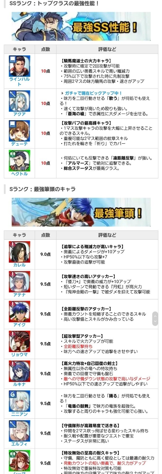 Feh このころってまだスキル継承できなかった頃か ルフレch ファイアーエムブレムヒーローズ攻略まとめ速報 Feh このころってまだスキル継承できなかった頃か ルフレch ファイアーエムブレムヒーローズ攻略まとめ速報