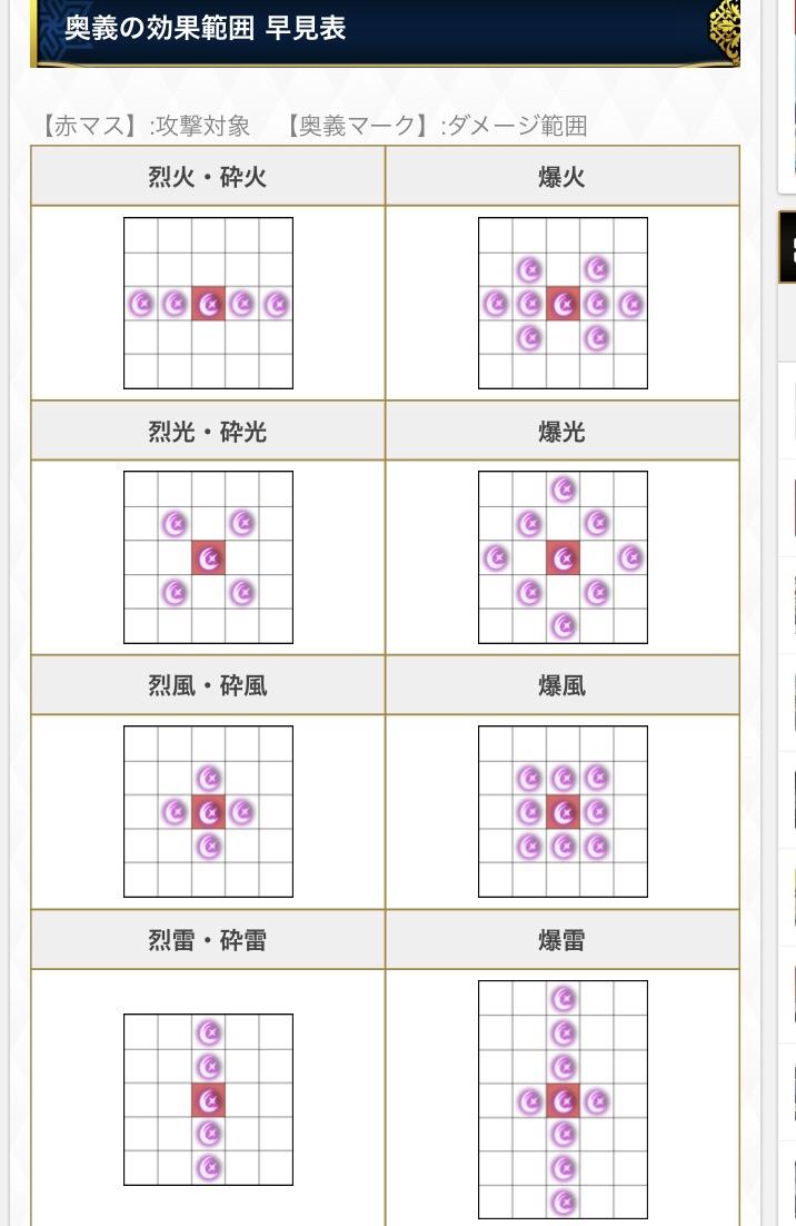 Feh ヘンリエッテ普通に強いな ルフレch ファイアーエムブレムヒーローズ攻略まとめ速報 Feh ヘンリエッテ普通に強いな ルフレch ファイアーエムブレムヒーローズ攻略まとめ速報