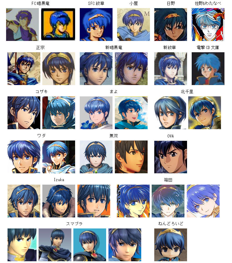 Fe どのマルスが一番良い ルフレch ファイアーエムブレムヒーローズ攻略まとめ速報 Fe どのマルスが一番良い ルフレch ファイアーエムブレムヒーローズ攻略まとめ速報