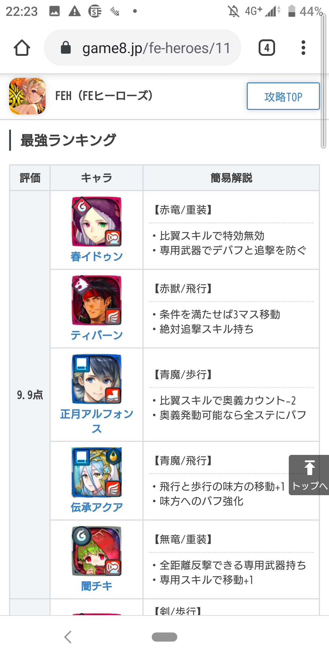 Feh 権威あるゲーム8さんが選ぶ最強キャラはこれやぞ ルフレch ファイアーエムブレムヒーローズ攻略まとめ速報 Feh 権威あるゲーム8さんが選ぶ最強キャラはこれやぞ ルフレch ファイアーエムブレムヒーローズ攻略まとめ速報