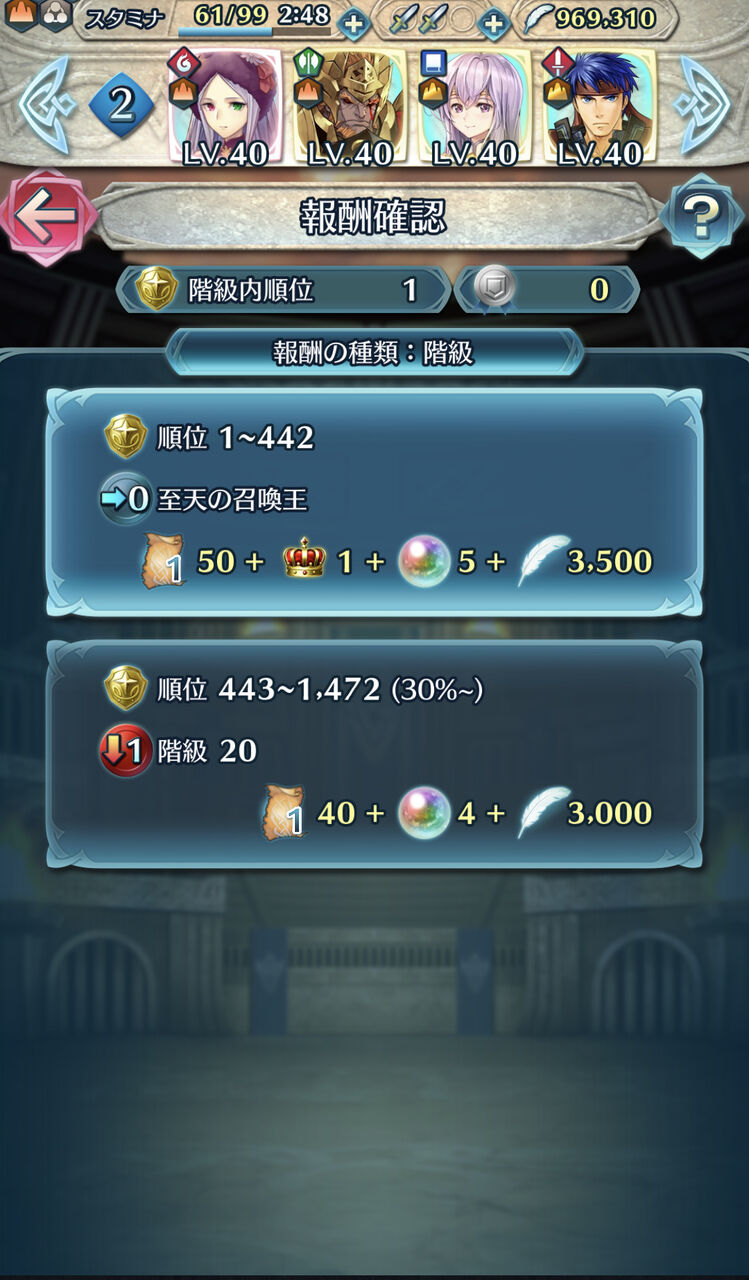 Feh 闘技場の世界一位さん ルフレch ファイアーエムブレムヒーローズ攻略まとめ速報 Feh 闘技場の世界一位さん ルフレch ファイアーエムブレムヒーローズ攻略まとめ速報