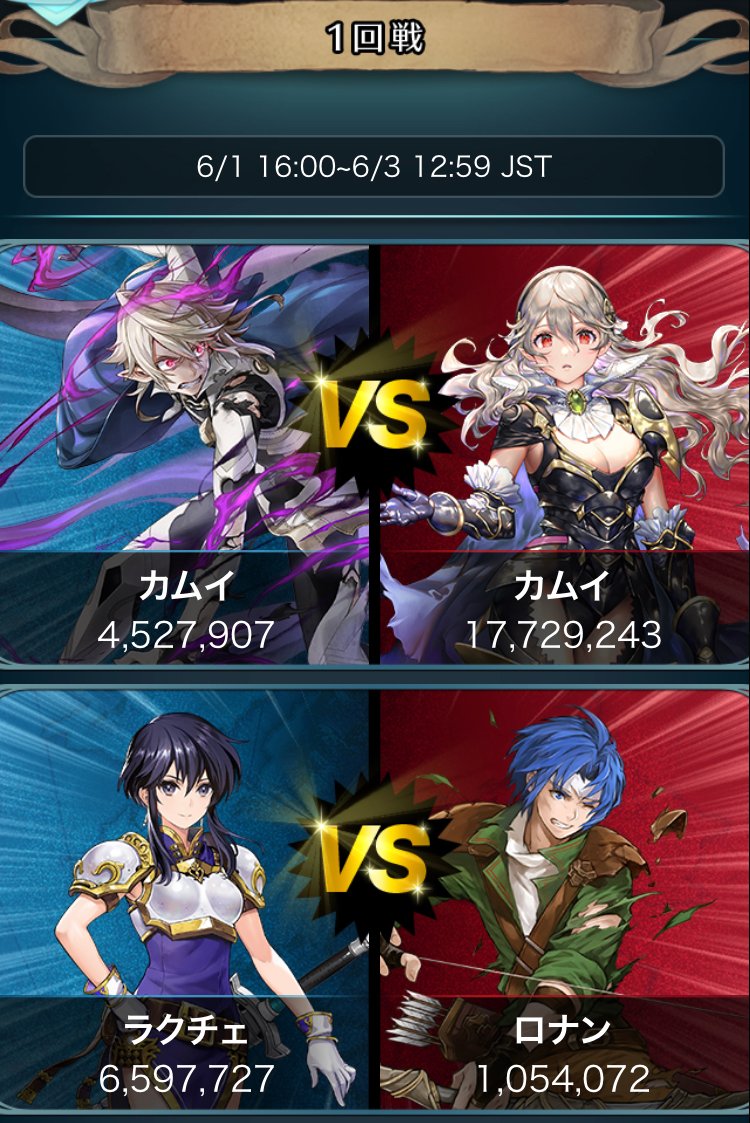 Feh 投票大戦 母への思い 初動まとめ ルフレch ファイアーエムブレムヒーローズ攻略まとめ速報 Feh 投票大戦 母への思い 初動まとめ ルフレch ファイアーエムブレムヒーローズ攻略まとめ速報