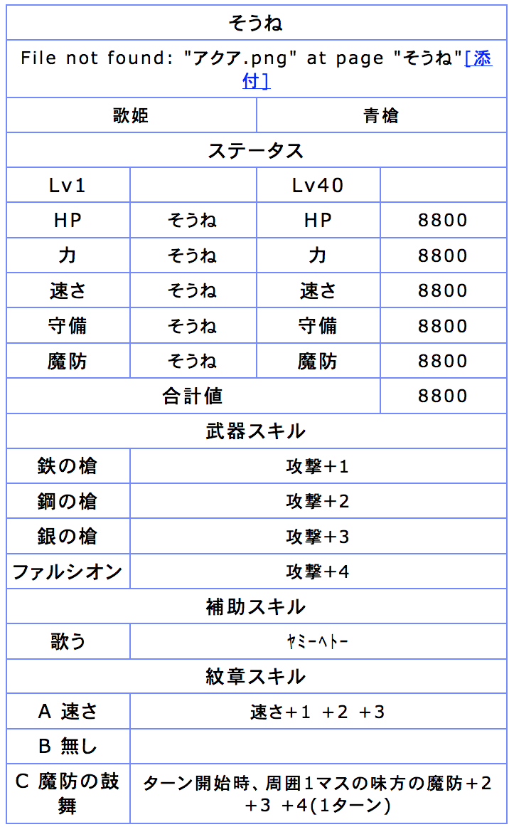 Feh アーダンの城ってwikiらしきものがあるんだが あれはなんなんだ ルフレch ファイアーエムブレムヒーローズ攻略まとめ速報 Feh アーダンの城ってwikiらしきものがあるんだが あれはなんなんだ ルフレch ファイアーエムブレムヒーローズ攻略まとめ速報