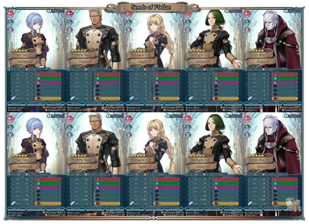 Feh マリアンヌ ドゥドゥー イングリット リンハルト ソロンのステータスが判明 ルフレch ファイアーエムブレムヒーローズ攻略まとめ速報