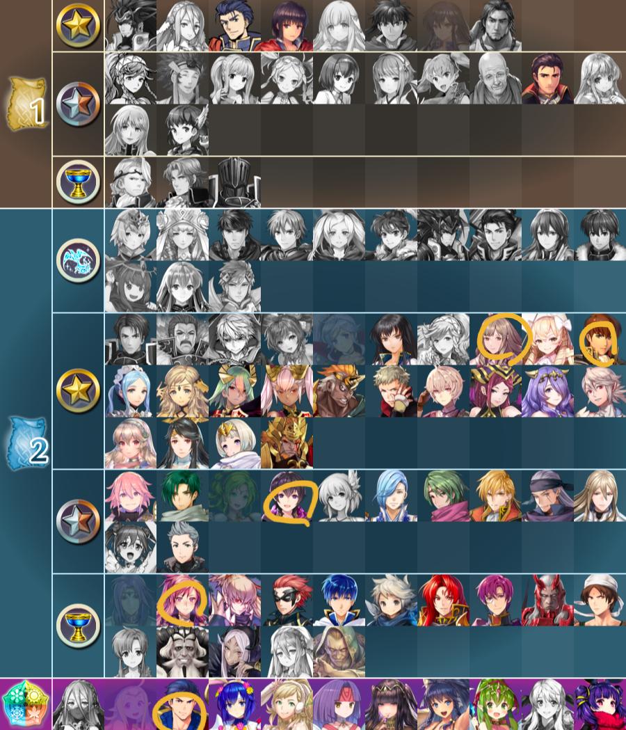 Feh マリカ スミア マーク キュアン バレンタインヘクトルに武器錬成追加 ルフレch ファイアーエムブレムヒーローズ攻略まとめ速報 Feh マリカ スミア マーク キュアン バレンタインヘクトルに武器錬成追加 ルフレch ファイアーエムブレムヒーローズ攻略まとめ速報