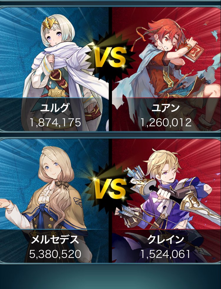 Feh 投票大戦 母への思い 初動まとめ ルフレch ファイアーエムブレムヒーローズ攻略まとめ速報 Feh 投票大戦 母への思い 初動まとめ ルフレch ファイアーエムブレムヒーローズ攻略まとめ速報