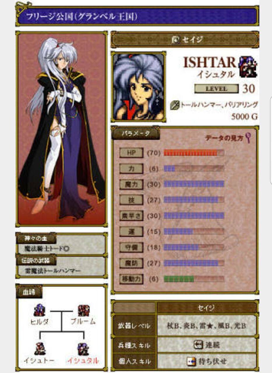 Feh攻略アンテナ イシュタル の記事一覧 Gamemode Feh攻略アンテナ イシュタル の記事一覧 Gamemode