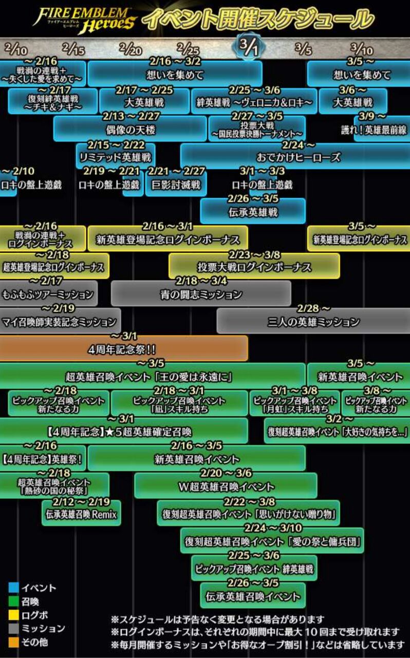 Feh 今日はなんとｗ超英雄召喚イベントがあるんだ ルフレch ファイアーエムブレムヒーローズ攻略まとめ速報