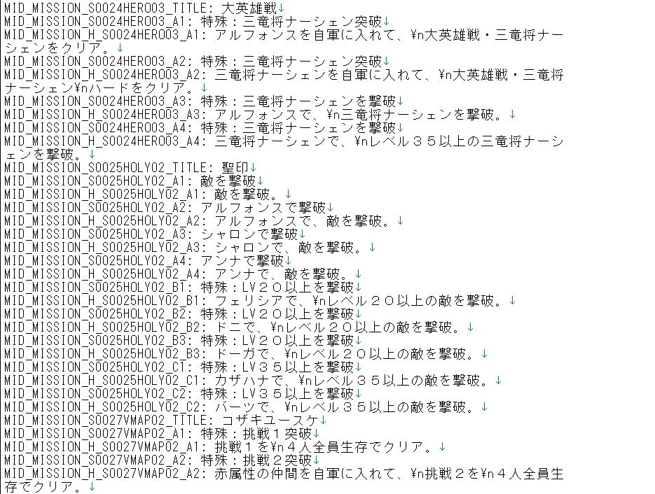 Feヒーローズ Feh 最新解析情報まとめ ロイドの武器やミッション情報 ルフレch ファイアーエムブレムヒーローズ攻略まとめ速報 Feヒーローズ Feh 最新解析情報まとめ ロイドの武器やミッション情報 ルフレch ファイアーエムブレムヒーローズ攻略まとめ速報