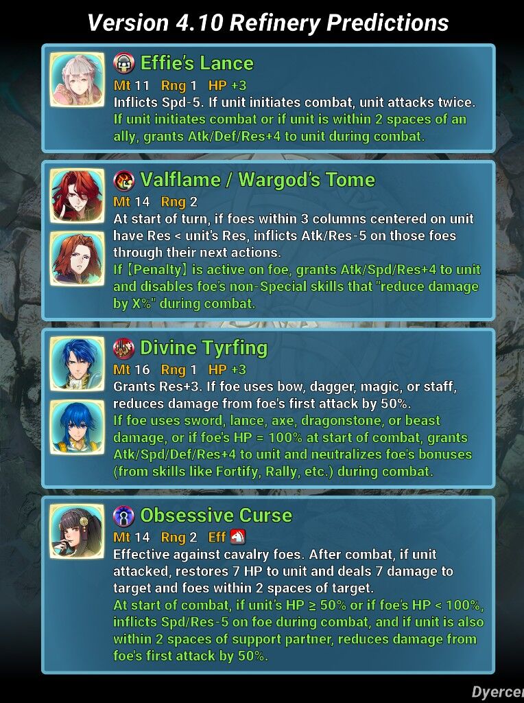 Feh 錬成のリークきてた ルフレch ファイアーエムブレムヒーローズ攻略まとめ速報 Feh 錬成のリークきてた ルフレch ファイアーエムブレムヒーローズ攻略まとめ速報