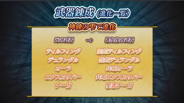 ｆｅｈハロウィンゼロにスキル継承するなら何がおすすめ ユーサンの知恵袋