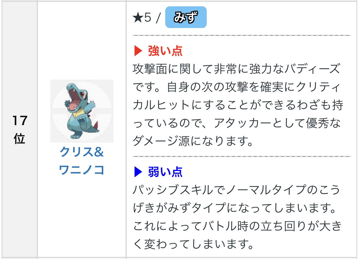 ポケマス ワニノコって何が強いの ポケモンまとめ速報 ポケモンユナイト攻略