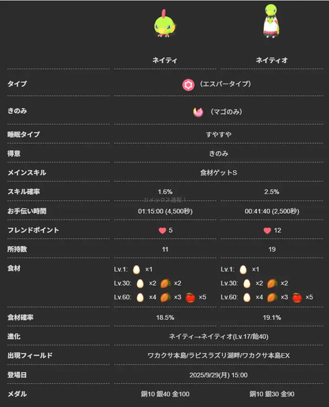 ネイティネイティオ-3