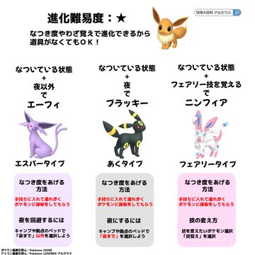 ポケモンアルセウス ブイズのおすすめどれですか ポケモンまとめ速報 レジェンズ アルセウス攻略