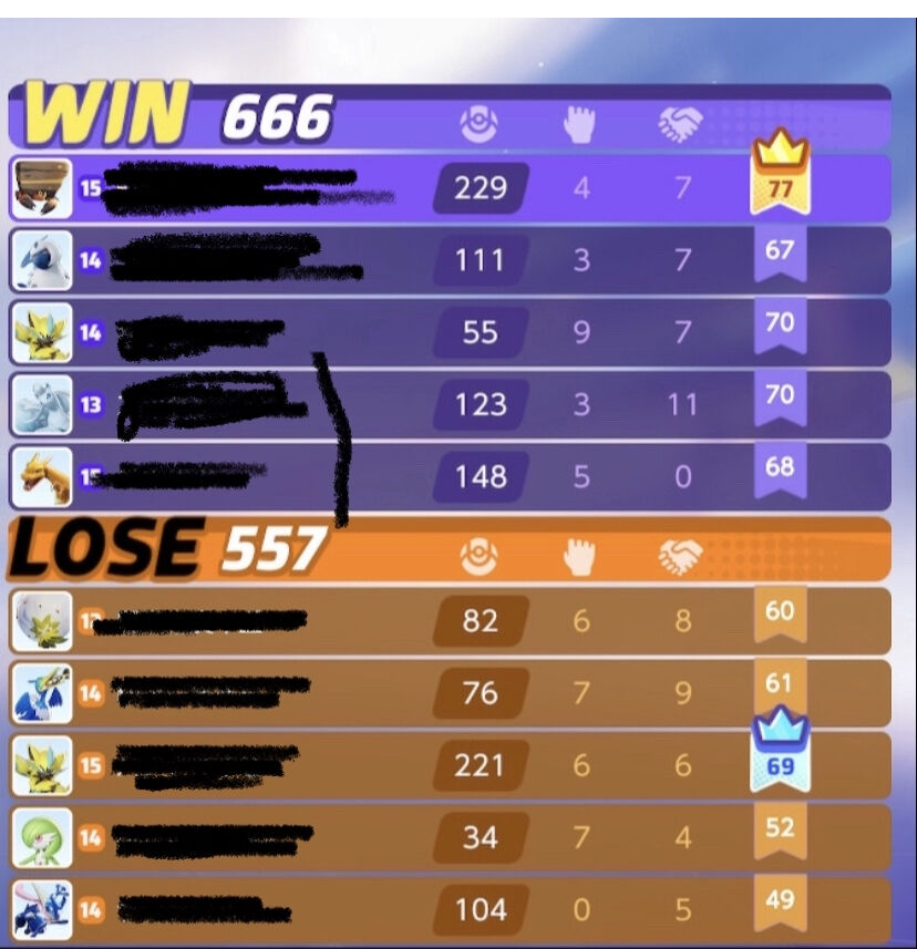 ポケモンユナイト これゲコで0キルって凄くね そんなんありえる ポケモンまとめ速報 レジェンズ アルセウス攻略 ポケモンユナイト これゲコで0キルって凄くね そんなんありえる ポケモンまとめ速報 レジェンズ アルセウス攻略