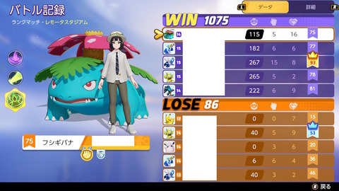ポケモンユナイト リザルト画面の点数って三桁までしか枠無さそうだが四桁なるとどうなるんだ ポケモンまとめ速報 スカーレット バイオレット攻略