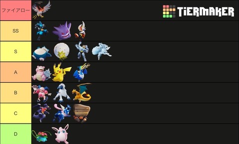ポケモンユナイトまとめ ポケモンまとめ速報 ポケモンユナイト攻略 ポケモンユナイトまとめ ポケモンまとめ速報 ポケモンユナイト攻略