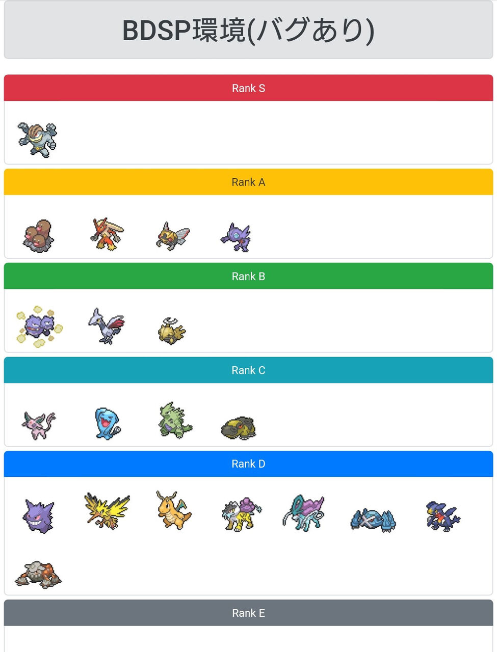 ダイパリメイク sp環境がこんな感じらしい 12 2 ポケモンまとめ速報 レジェンズ アルセウス攻略 ダイパリメイク sp環境がこんな感じらしい 12 2 ポケモンまとめ速報 レジェンズ アルセウス攻略