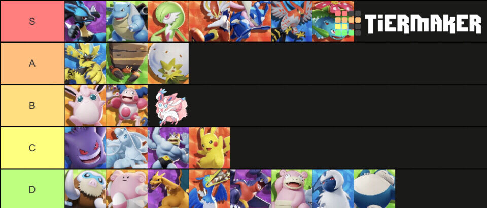 ポケモンユナイト ユナイトスティール性能tier作ってみた ポケモンまとめ速報 レジェンズ アルセウス攻略