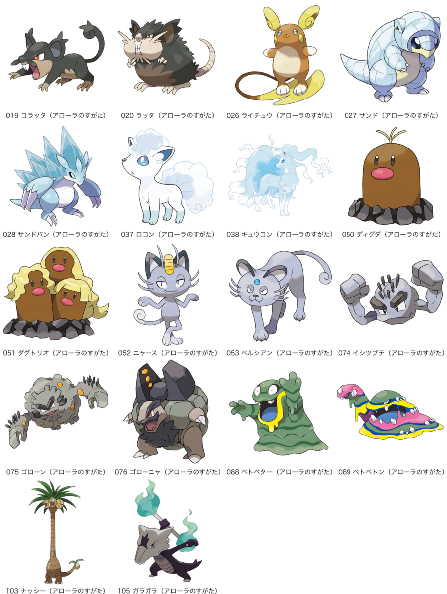 ポケモンさん デザインがついに一線を越えるwywywywywywywywy ポケモンまとめ速報 レジェンズ アルセウス攻略