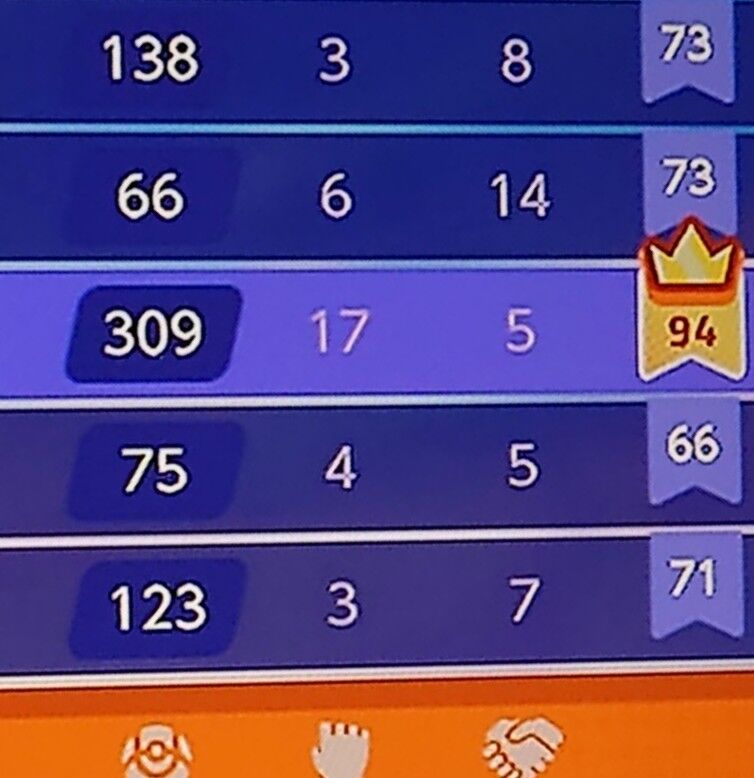 ポケモンユナイト アブソル使ってる奴で活躍してる奴見たことないけどほんまに強いんかこいつ ポケモンまとめ速報 レジェンズ アルセウス攻略