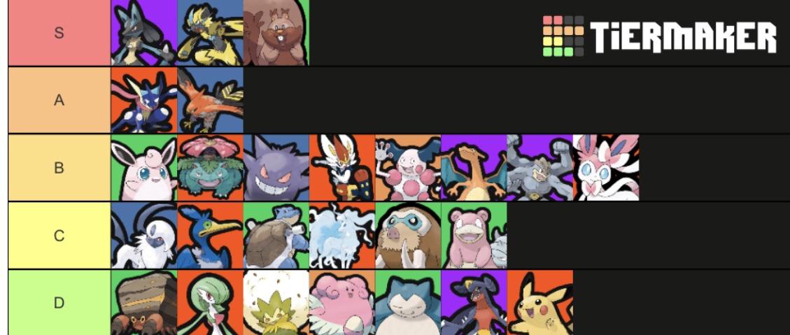 ポケモンユナイト ユナイト民 レート1500いったしチアー表あげるわ ポケモンまとめ速報 レジェンズアルセウス攻略