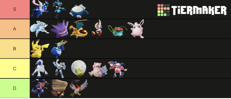 ポケモンユナイト 現状の最強ランキング 8 14 ポケモンまとめ速報 ダイパリメイク攻略
